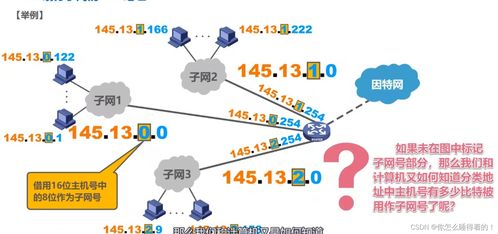 計算機網(wǎng)絡核心知識復習綱要